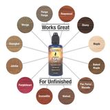 Music Nomad Premium Guitar Care Kit 5 pcs. 5