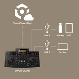 Pioneer DJ OPUS-QUAD 4